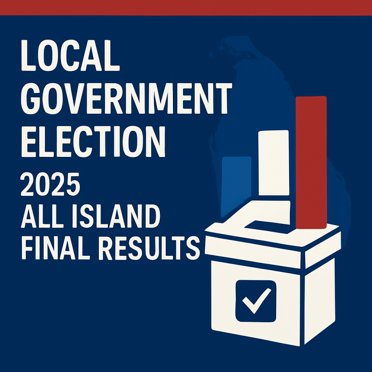 Local Government Election 2025 All Island Final Results